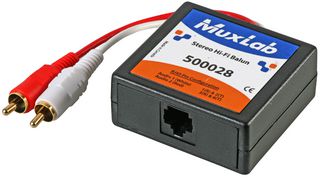 MUXLAB 500028