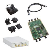 Cutting-Edge Software-Defined Radios for Research, Prototyping, and Deployment