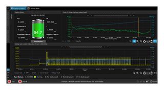 KEYSIGHT TECHNOLOGIES BV9211B/R-X4H-001-L