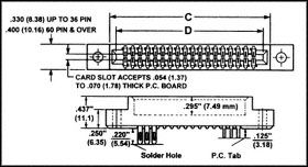 EDAC 341-030-500-202