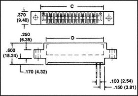 EDAC 345-060-520-201