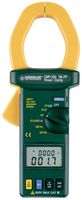 GREENLEE TOOLS CMP200