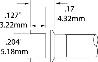 METCAL RFP-DL1