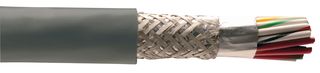 ALPHA WIRE 5180C SL005