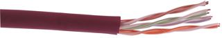 BELDEN 7987R 059U1000