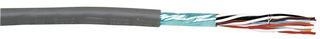 ALPHA WIRE 5499/15C SL002