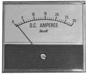 SHURITE METERS 7201Z