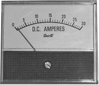SHURITE METERS 7507Z