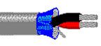 BELDEN 9451SB 0101000