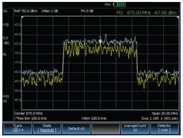 KEYSIGHT TECHNOLOGIES N9912AU-230