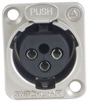 SWITCHCRAFT/CONXALL E3FSC