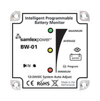 SAMLEX BW-01