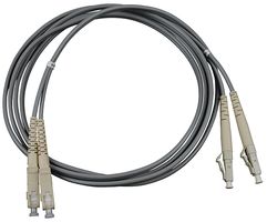 L-COM FODSC-LC-02