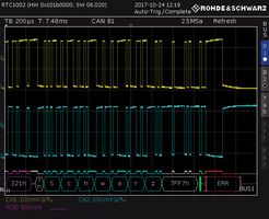 ROHDE & SCHWARZ RTC-K3