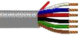 BELDEN 5504UE 008500