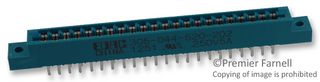 EDAC 305-044-520-202