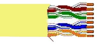 BELDEN 1874A 004A1000