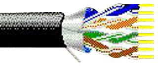 BELDEN 7936A 0101000