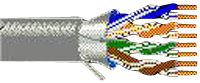 BELDEN 1212F 004A1000
