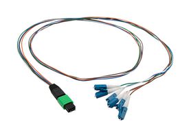 L-COM FCA-MMS106A91P