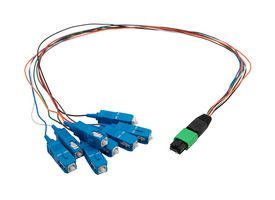 L-COM FCA-MMS108D90P