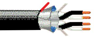 BELDEN 1055A-25