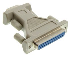 AIM CAMBRIDGE - CINCH CONNECTIVITY 30-9520