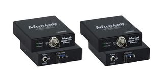 MUXLAB 500712
