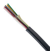 PANDUIT FOKPZ12