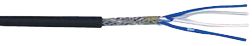 BELDEN 1804A
