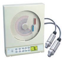 OMEGA CTXL-DPR-W-V