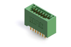 EDAC 345-014-521-201