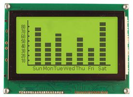 MIDAS DISPLAYS MC240128A6W-SPTLY-V2