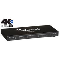 MUXLAB 500422