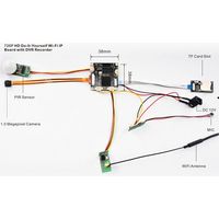 DEFENDER SECURITY 82-20725