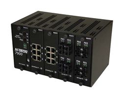 RED LION 7900CPU