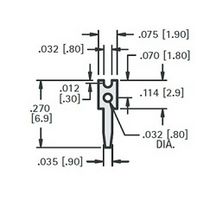 KEYSTONE 1031