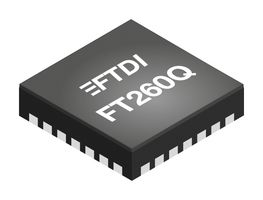 FTDI FT260Q-T