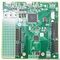 ANALOG DEVICES MAX32625MBED#