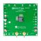 ANALOG DEVICES DC2879A
