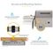 STARTECH 129UE-USBC-KVM-DOCK