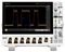 TEKTRONIX MSO44 4-BW-500