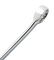 GEARWRENCH 81735