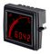 TRUMETER APM-MICRO-ANO