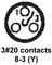 CINCH CONNECTIVITY SOLUTIONS BACC63BV8F3PN