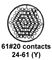 CINCH CONNECTIVITY SOLUTIONS BACC63BV24B61P8H