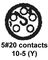 CINCH CONNECTIVITY SOLUTIONS BACC63CB10-5SNH