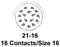 AMPHENOL AEROSPACE D38999/20WG16PN