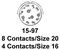 AMPHENOL AEROSPACE D38999/24FD97PN