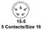 AMPHENOL AEROSPACE D38999/20WD5PN